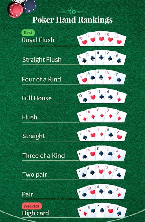 High Hand Hold Em Poker brabet